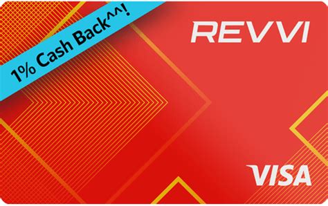 Revvi Card Login Instructions & Credentials .